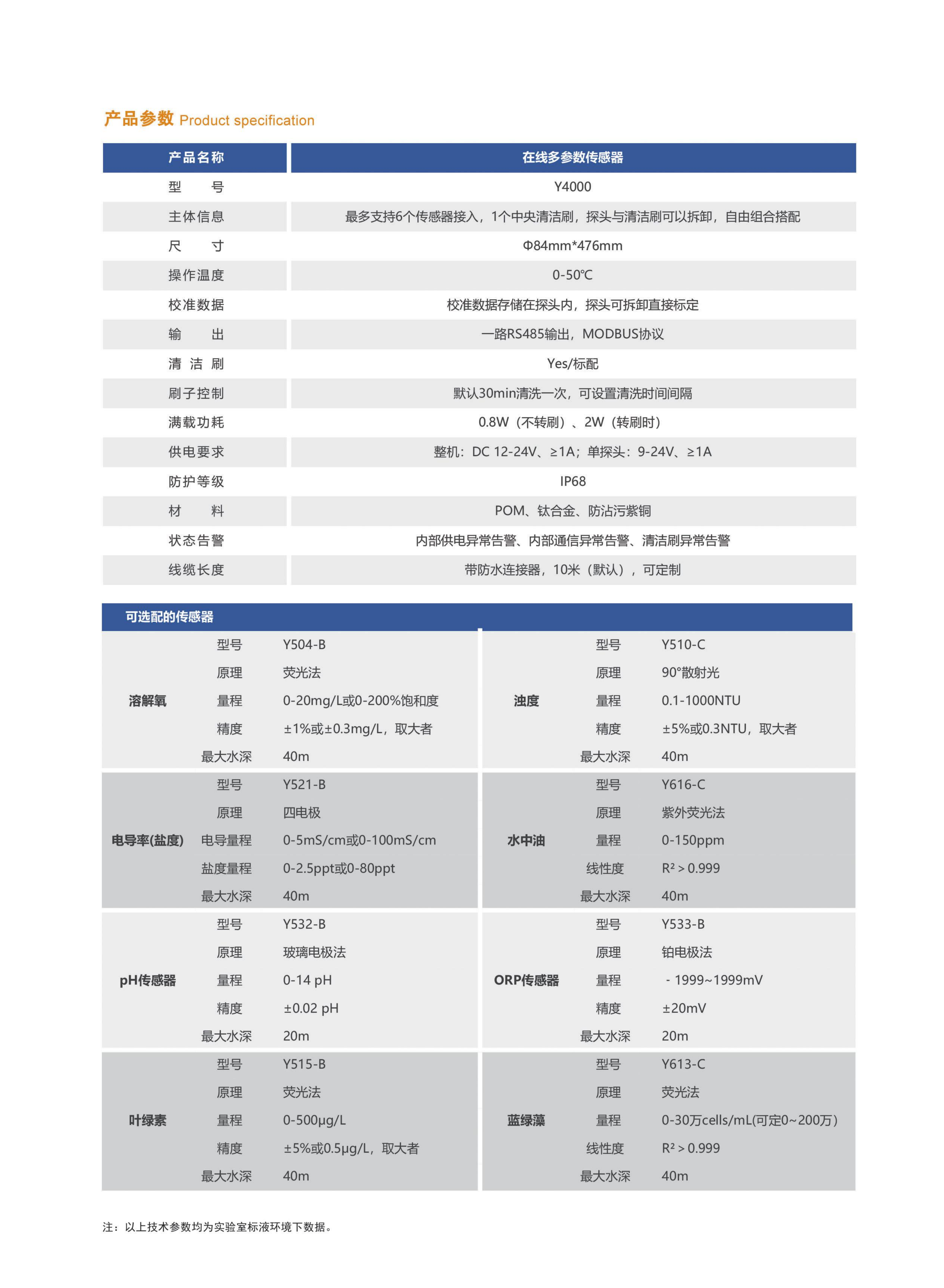 2024禹山传感产品手册-终版(2)_01.png