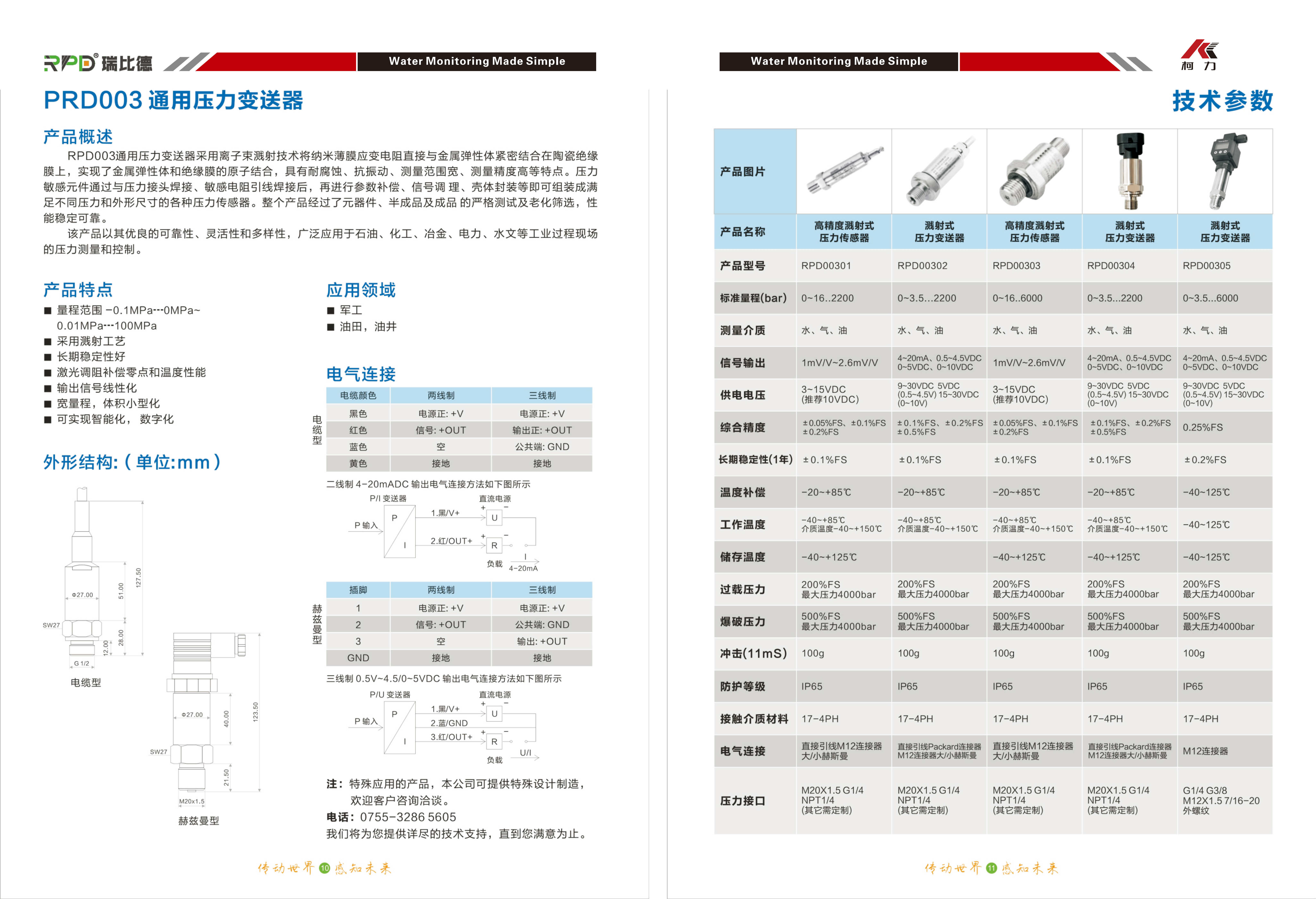 RPD003通用压力变送器.png