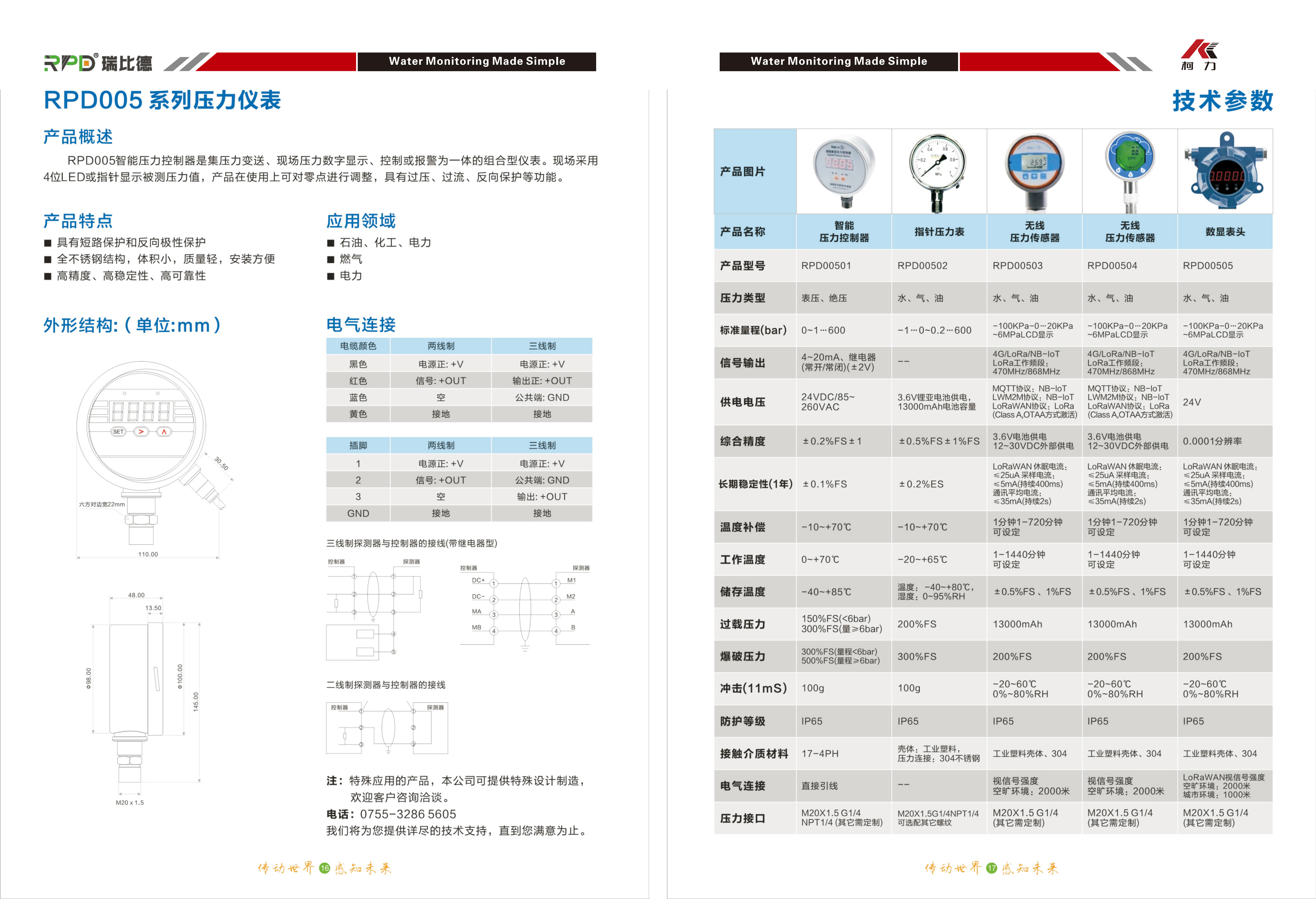 RPD005系列压力仪表.png